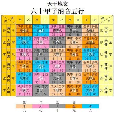 劍鋒金四局|紫微斗数五行局：金四局之剑锋金